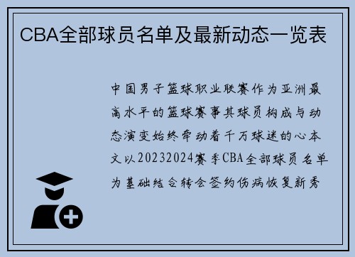 CBA全部球员名单及最新动态一览表